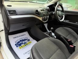 
										2021 KIA PICANTO MANUAL full									