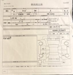 
										2021 TOYOTA RAIZE (Z) 1.0 TURBO full									